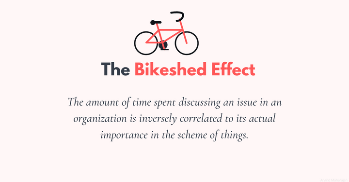 The Bike Shed Effect: The Law of Triviality