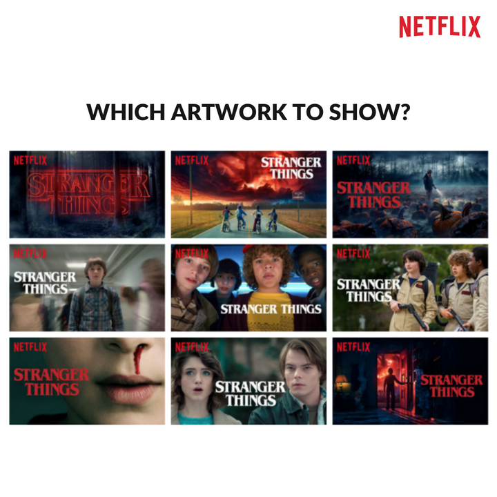 Artwork Personalization at Netflix